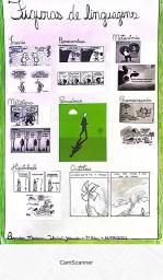 Trabalhos sobre figuras de linguagem da professora Gi